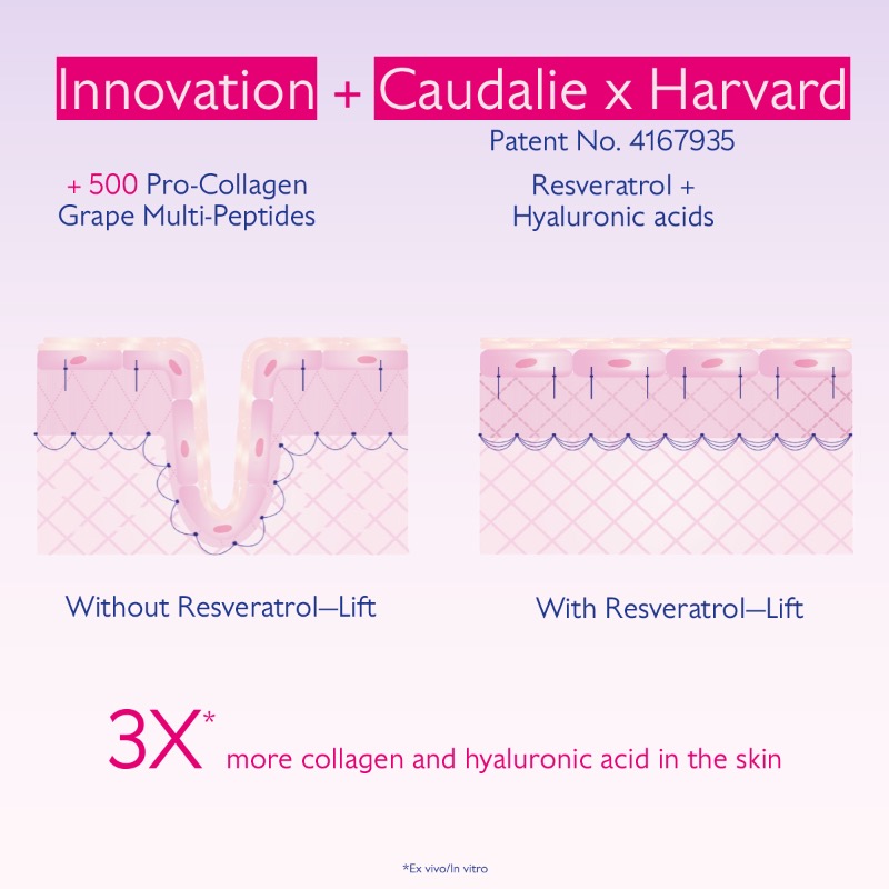 CAUDALIE RESVERATROL-LIFT Instant Firming Serum / Refill 30ml CAUDALIE RESVERATROL-LIFT Instant Firming Serum / Refill 30ml